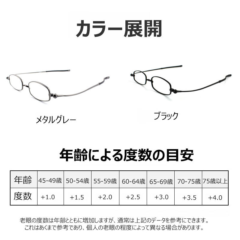 Eterlens ミニマリストスタイル超薄型折りたたみ式老眼鏡-Eterlens