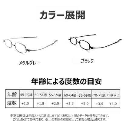 Eterlens ミニマリストスタイル超薄型折りたたみ式老眼鏡-Eterlens