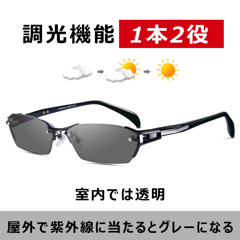 Eterlens ブルーライトカット調光機能付きリムレス老眼鏡-Eterlens