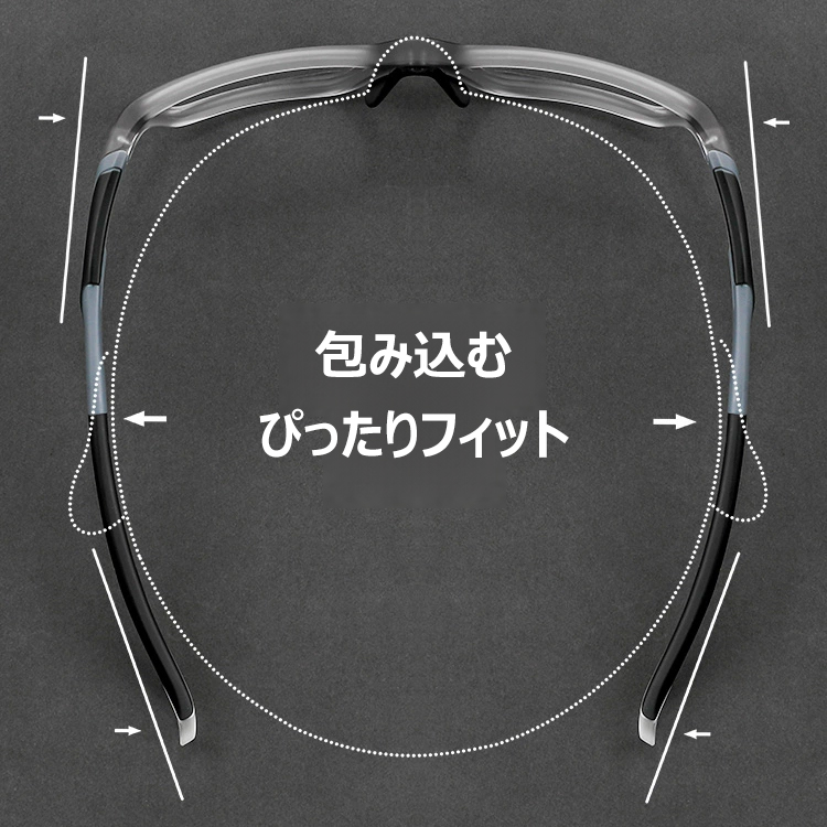 【全方位カスタムフィット】Eterlens 高機能アイウェア【モジュラス】| あなたの顔に完璧に適合するシステム | 遠近・調光レンズ搭載 | TR90超軽量ブルーライトカットスポーツリーディンググラス