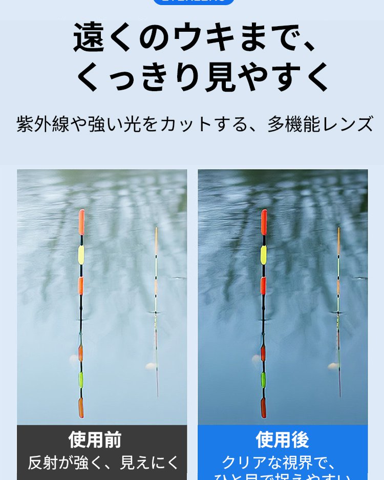 钓鱼眼镜详情_05.jpg