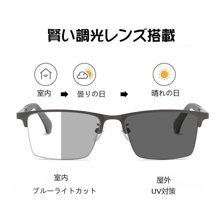 Eterlens ハーフリム遠近両用シニアグラス-Eterlens