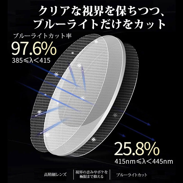 Eterlens 折りたたみ式ブルーライトカット老眼鏡-Eterlens