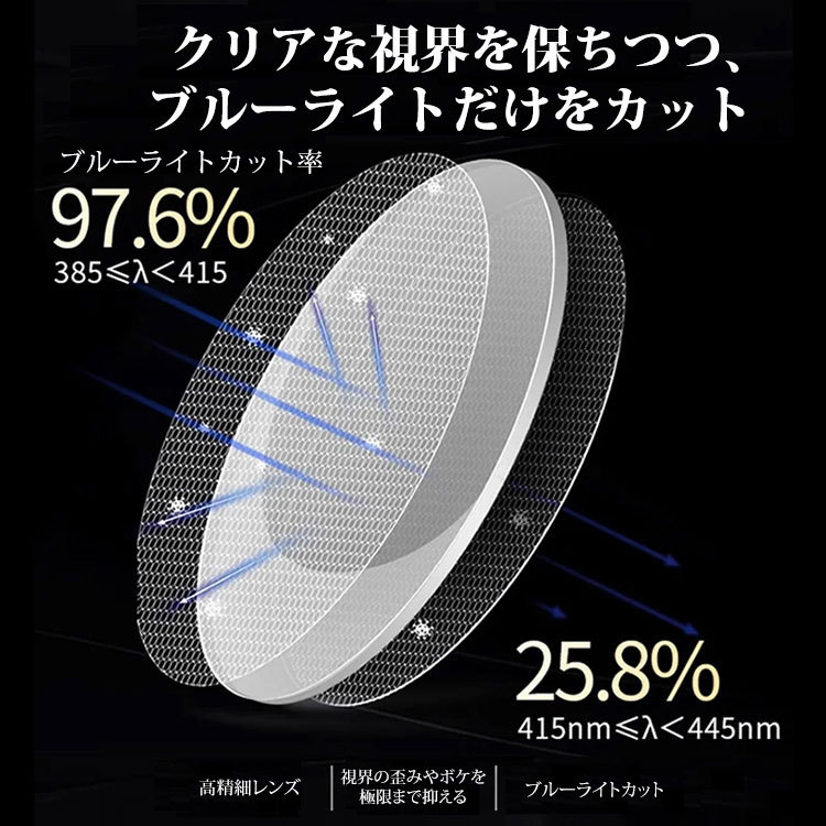 Eterlens 折りたたみ式ブルーライトカット老眼鏡-Eterlens