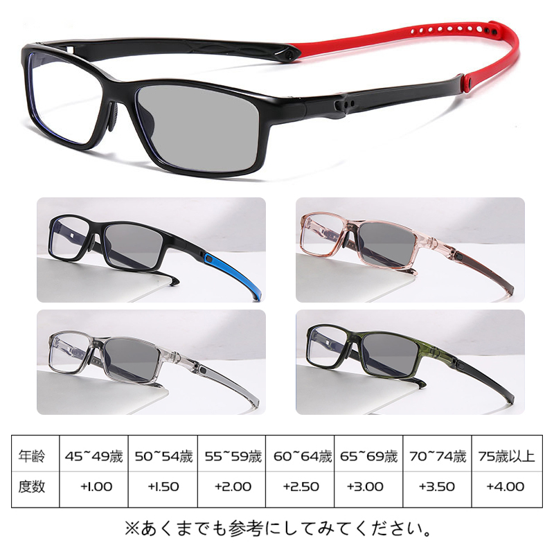 Eterlens 砂・花粉対策、落下防止遠近両用ブルーライトカットメガネ-Eterlens