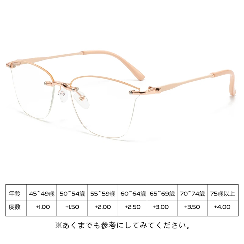 キャットアイ リムレスブルーライトカット老眼鏡 | CatEye BlueGuard - 商品画像 5/8