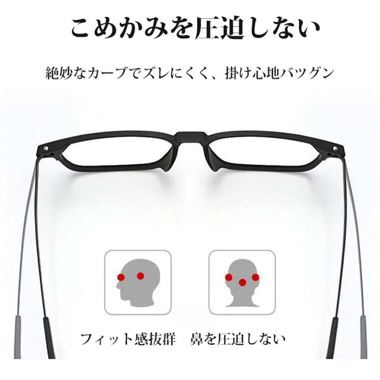 9.8g 超軽量チタンブルーライト対策老眼鏡 | 四角顔 BlueGuard | Eterlens 商品画像 5