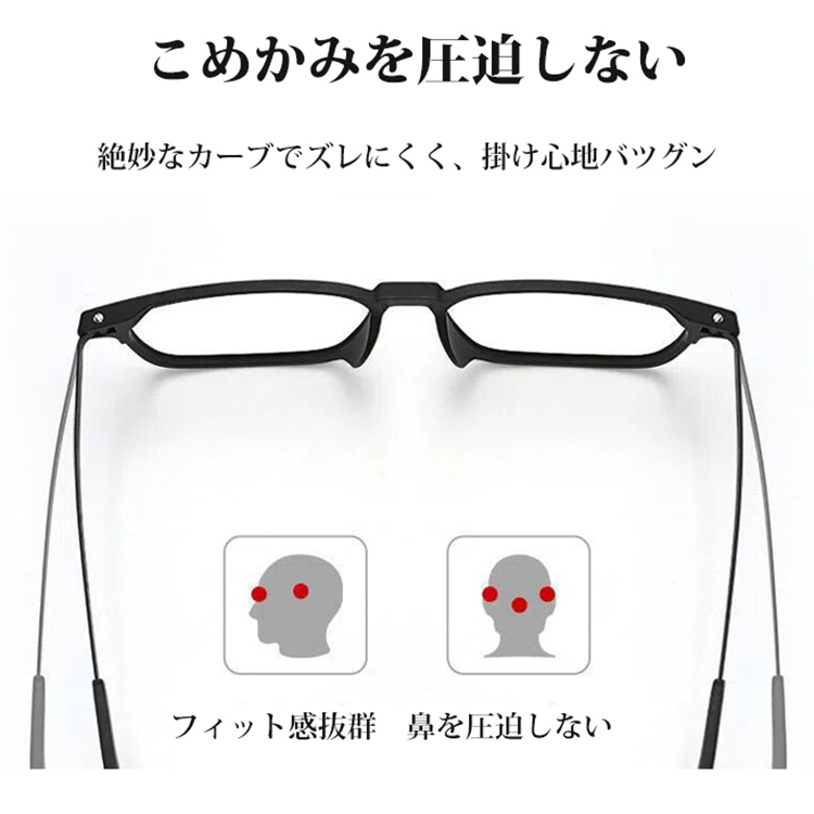 Eterlens 超軽量チタンブルーライト対策老眼鏡-Eterlens