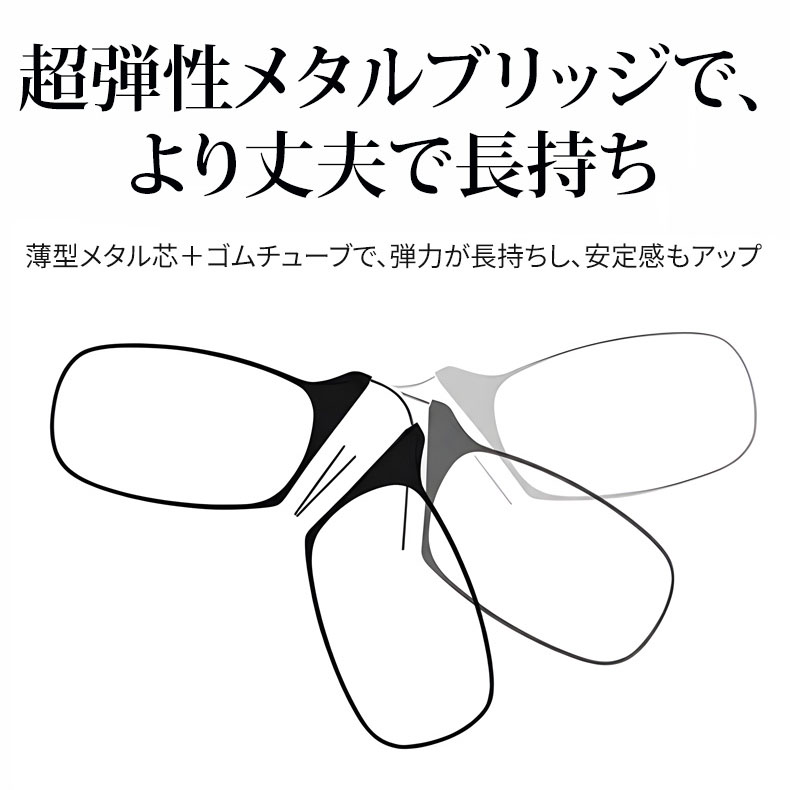 【超軽量4.3g・UVカット】Eterlens ノーズクリップ式老眼鏡｜滑りにくく安定したノーズパッド｜スマホ背面に貼り付けて持ち運べる 商品画像 7