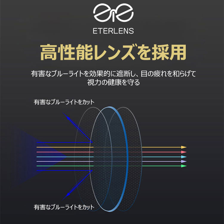 Eterlens 女性用ブルーライトカット多焦点老眼鏡-Eterlens