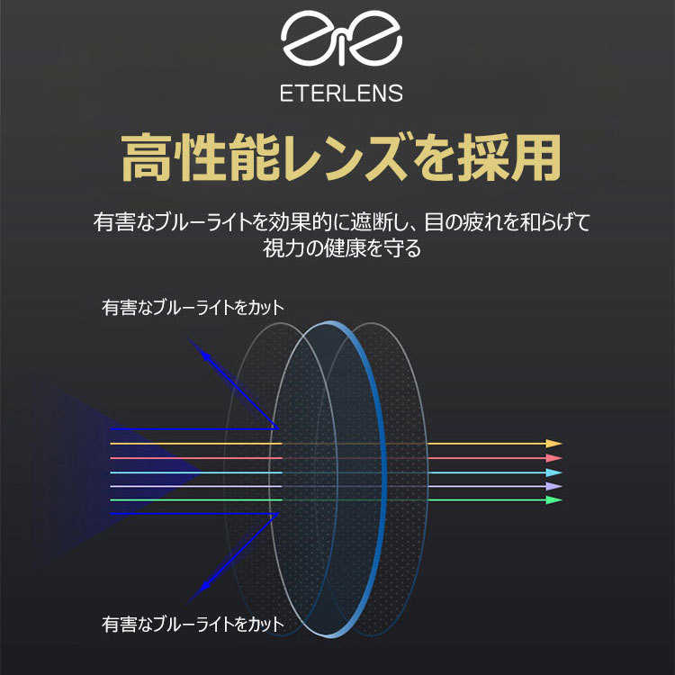 Eterlens 女性用ブルーライトカット多焦点老眼鏡-Eterlens