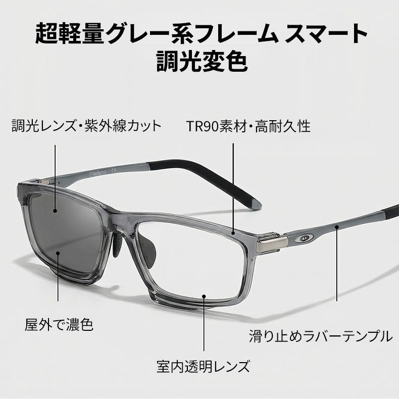 Eterlens 遠近両用メガネ【アクティブ・フォース】| スポーツも日常もこれ1本！| 調光サングラスxブルーライトカット | バネ丁番搭載スクエア型 高機能アイウェア