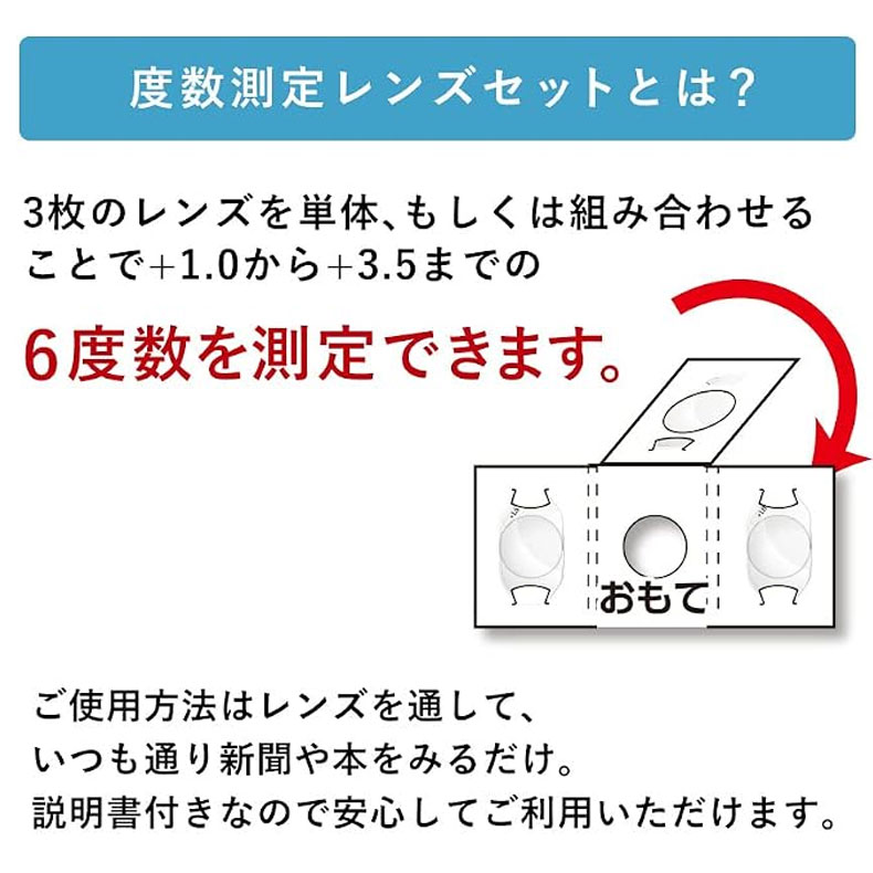 Eterlens｜老眼鏡 度数チェックカード｜+1.00 +1.50 +2.00 +2.50 +3.00 +3.50対応