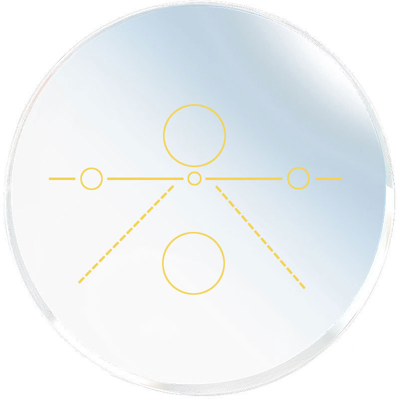 遠近両用レンズ