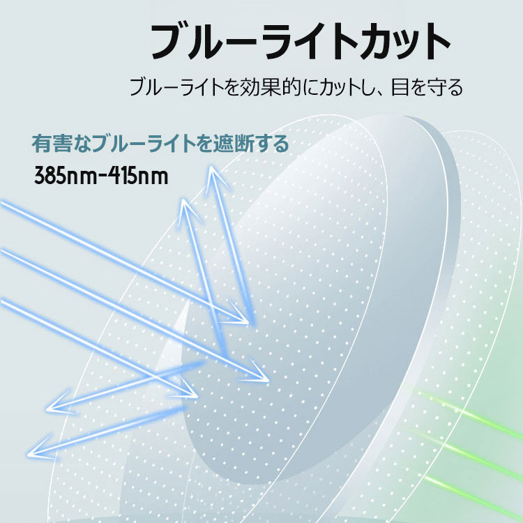 Eterlens ラウンドフレームブルーライトカット老眼鏡-Eterlens