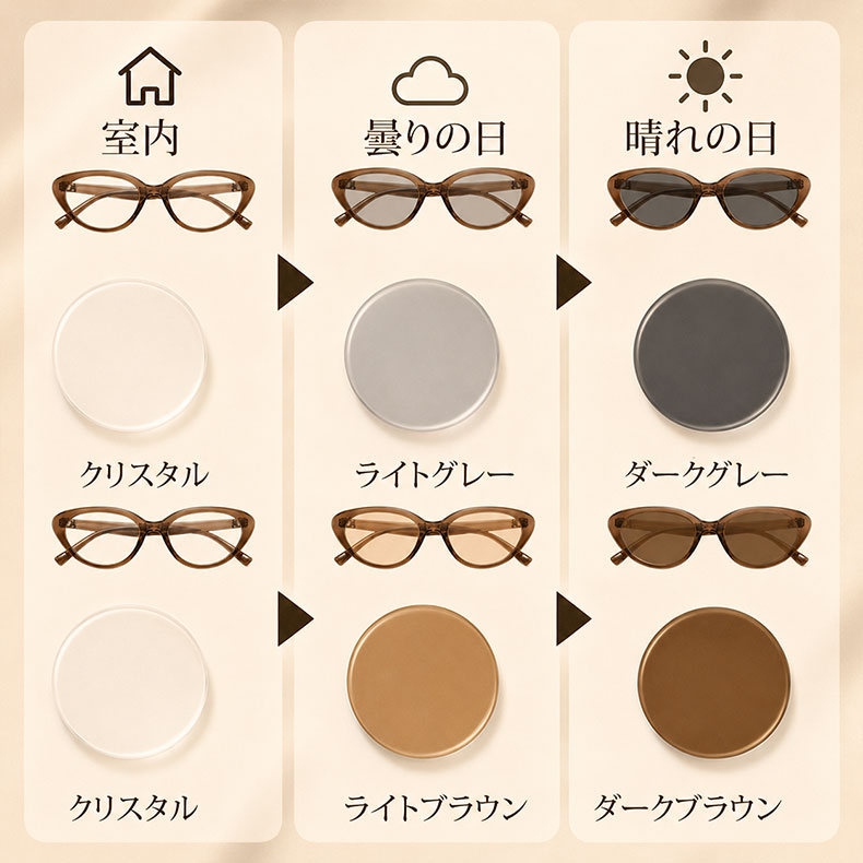 [NEW]【小顔効果・メガネ】ETERLENS | フェイスライン補整「フォックス型」 | リフトアップ | 軽量 アセテート 大人可愛い 度付き