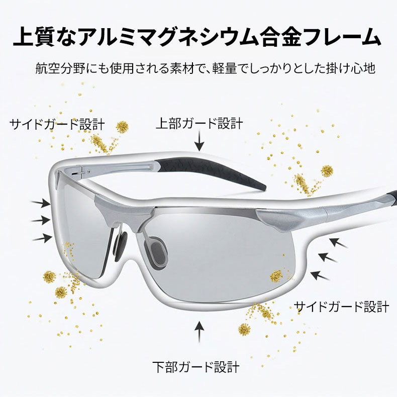Eterlens│新作アウトドア用花粉対策偏光サングラス