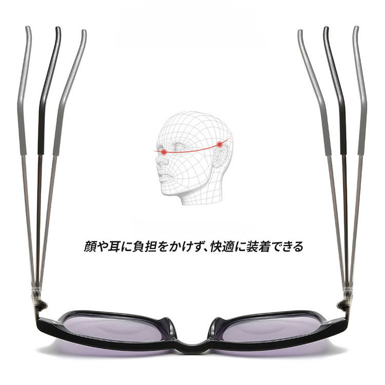 Eterlens 遠近両用老眼鏡機能付き偏光サングラス-Eterlens