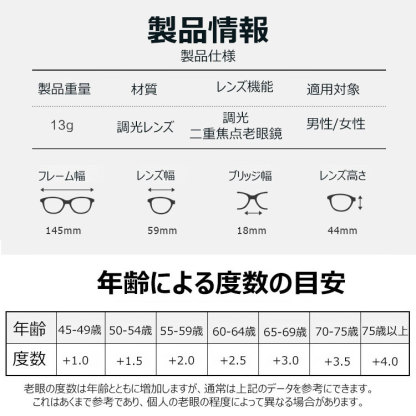 Eterlens 遠近両用調光サングラス機能付き老眼鏡-Eterlens