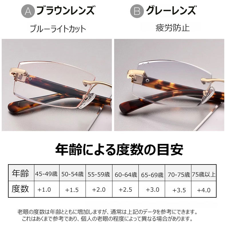 Eterlens ハイエンドリムレス老眼鏡 、ダイヤモンドカットレンズ、快適なフィット感で、日常使用に最適-Eterlens
