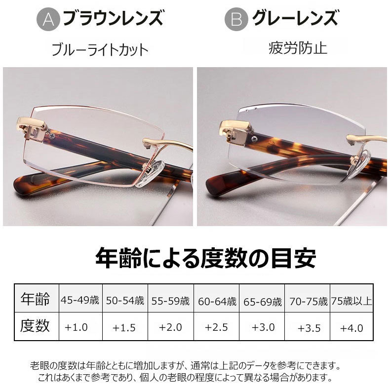 Eterlens ハイエンドリムレス老眼鏡 、ダイヤモンドカットレンズ、快適なフィット感で、日常使用に最適-Eterlens