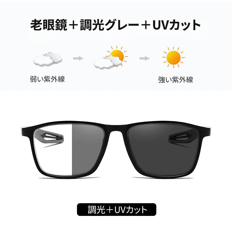 スポーツスタイル累進多焦点調光レンズ老眼鏡