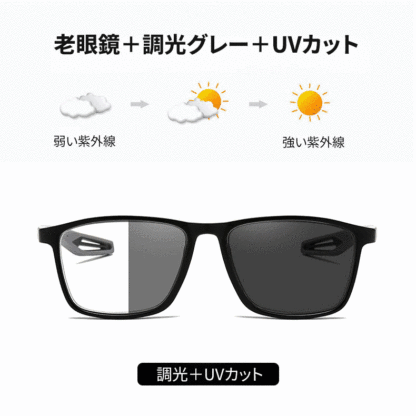 スポーツスタイル累進多焦点調光レンズ老眼鏡
