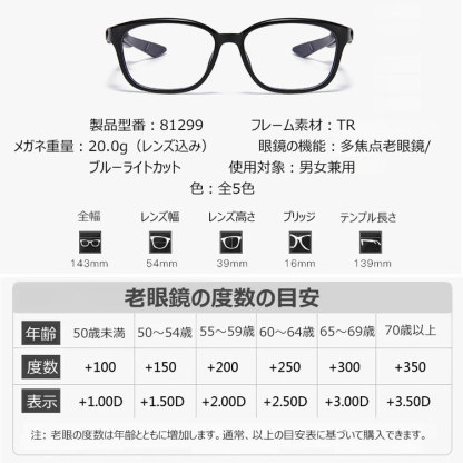 Eterlens 砂塵・花粉対策 多焦点遠近両用スマート調光老眼鏡-Eterlens
