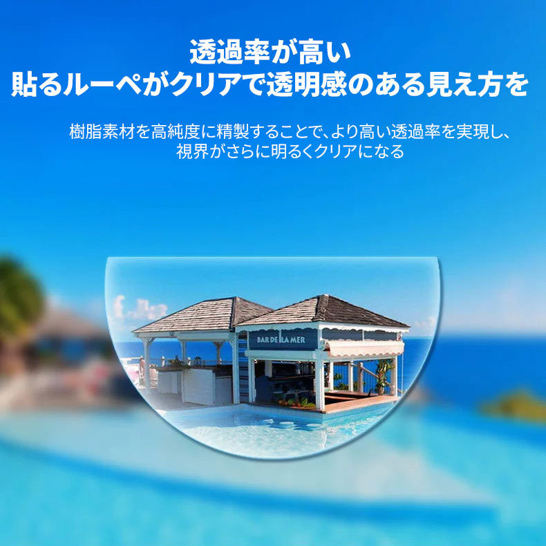 Eterlens │液体シリコン製貼るルーペ│近視メガネにも貼り付けOK
