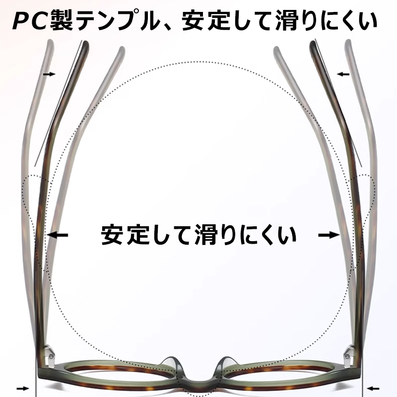 Eterlens ブルーライトカット老眼鏡-Eterlens