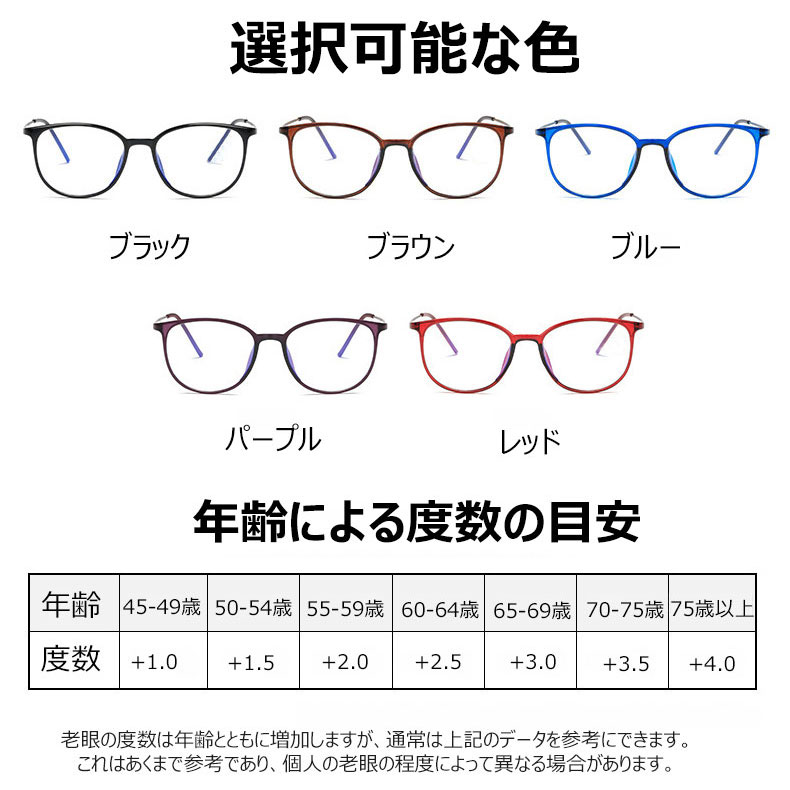 Eterlens ファッショナブルなブルーライトカット老眼鏡-Eterlens