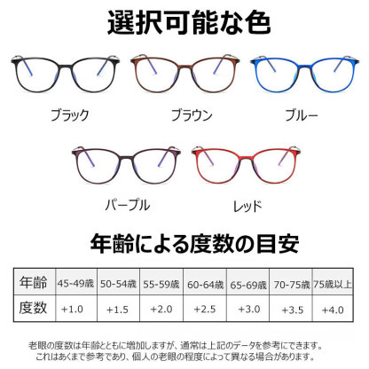 Eterlens ファッショナブルなブルーライトカット老眼鏡-Eterlens