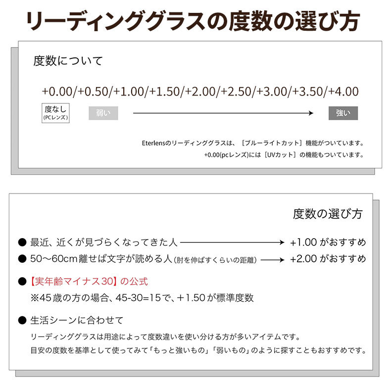 Eterlens 老眼鏡【ソフトフレックス】| 柔らかな印象のクリアカラー | 超弾性βチタン採用でストレスフリー | ブルーライトカット クラウンパント