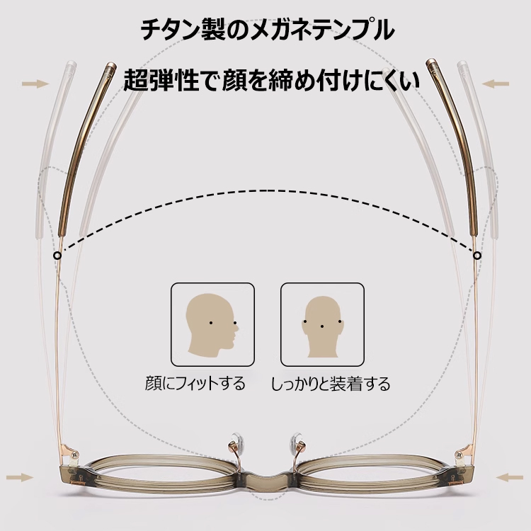 Eterlens ブルーライトカット超軽量老眼鏡-Eterlens