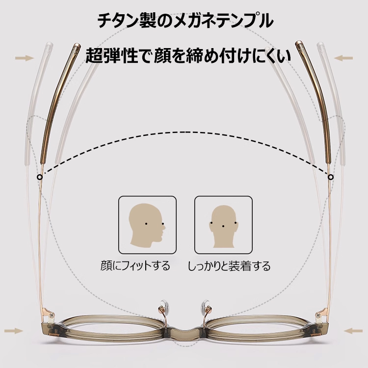 Eterlens ブルーライトカット超軽量老眼鏡-Eterlens