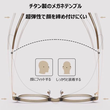 Eterlens ブルーライトカット超軽量老眼鏡-Eterlens