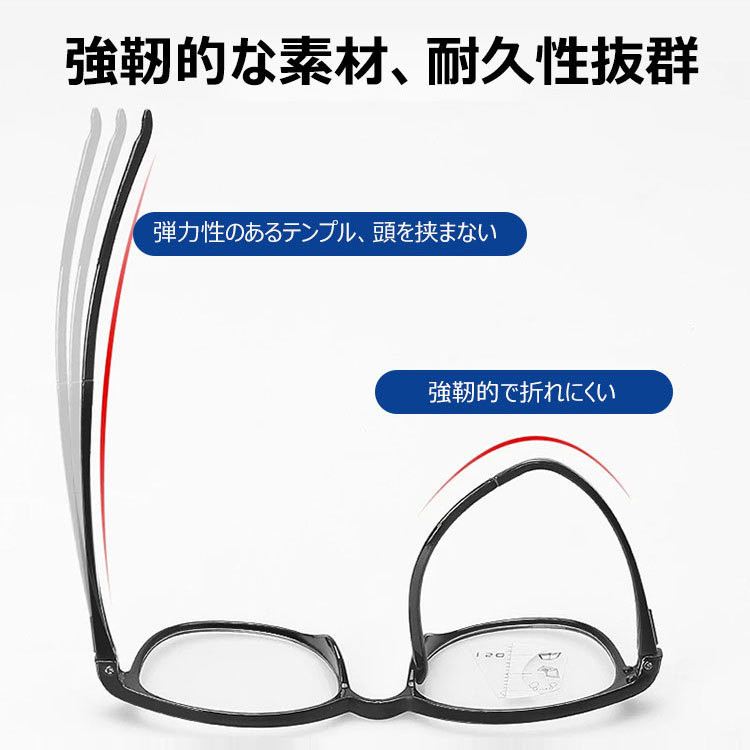 Eterlens 女性用ブルーライトカット多焦点老眼鏡-Eterlens