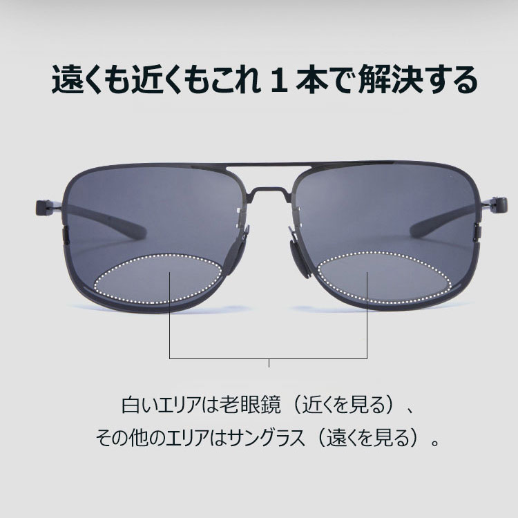 Eterlens 遠近両用調光サングラス機能付き老眼鏡-Eterlens