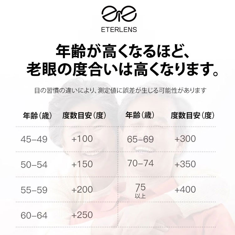 Eterlens新作ブルーライトカット老眼鏡 女性ファッションジタバタ潮モデル-Eterlens