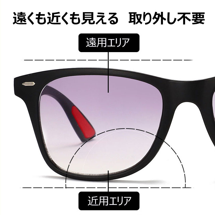 Eterlens GRAVITY 遠近両用ブルーライトカットビッグフレーム老眼鏡 - 商品画像 4/17 (Wellington Progressive)