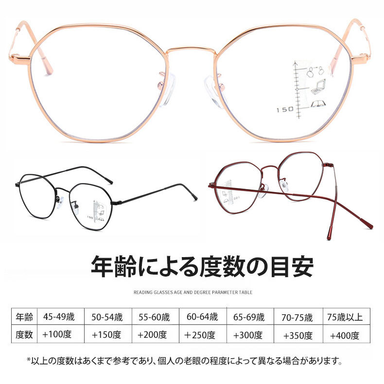 Eterlens レトロ大型フレームの累進多焦点老眼鏡-Eterlens