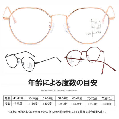 Eterlens レトロ大型フレームの累進多焦点老眼鏡-Eterlens