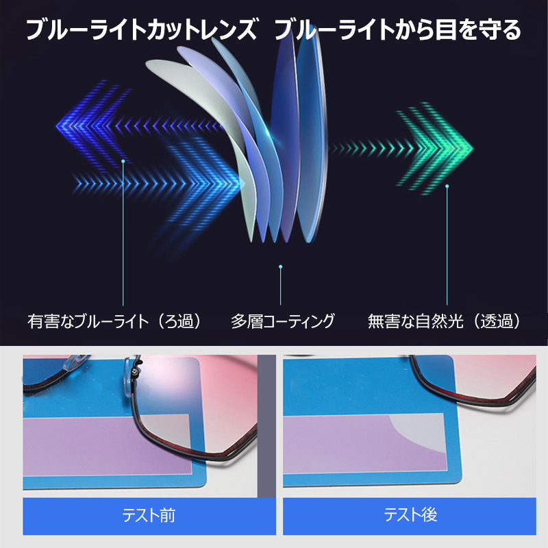 Eterlens チークカラーレンズ累進多焦点遠近両用ブルーライトカット老眼鏡-Eterlens