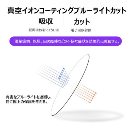 Eterlens ブルーライトカット老眼鏡-Eterlens