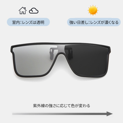 Eterlens｜ドライバー専用UVカット｜調光・偏光・眩しさ対策｜クリップオン式サングラス