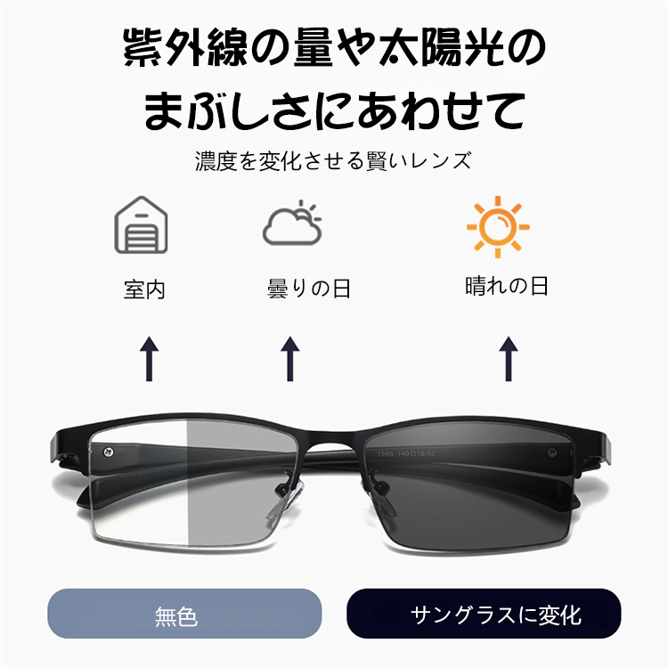 Eterlens 遠近両用おしゃれシニアグラス-Eterlens