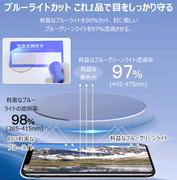 Eterlens 木目調テンプルブルーライトカット老眼鏡-Eterlens