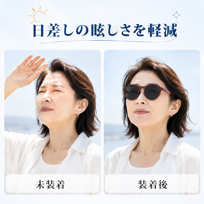 Eterlens | 三つ折り式持ち運び便利な老眼鏡付きサングラス | コンパクトに収納できる、掛け替えのわずらわしさを解消 |老眼鏡・サングラスの2in1