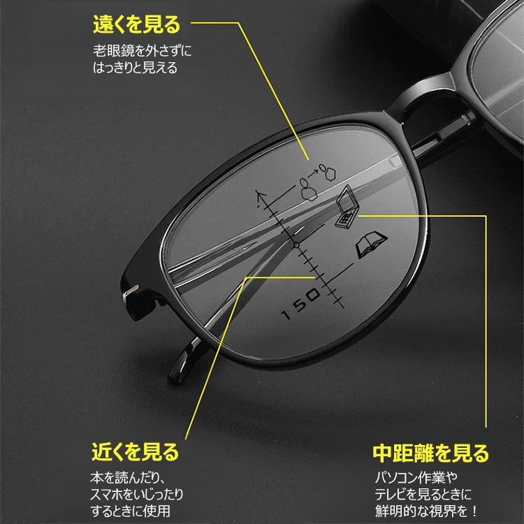 Eterlens 女性用ブルーライトカット多焦点老眼鏡-Eterlens