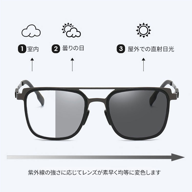 Eterlens 調光ブルーライトカット遠近両用老眼鏡-Eterlens